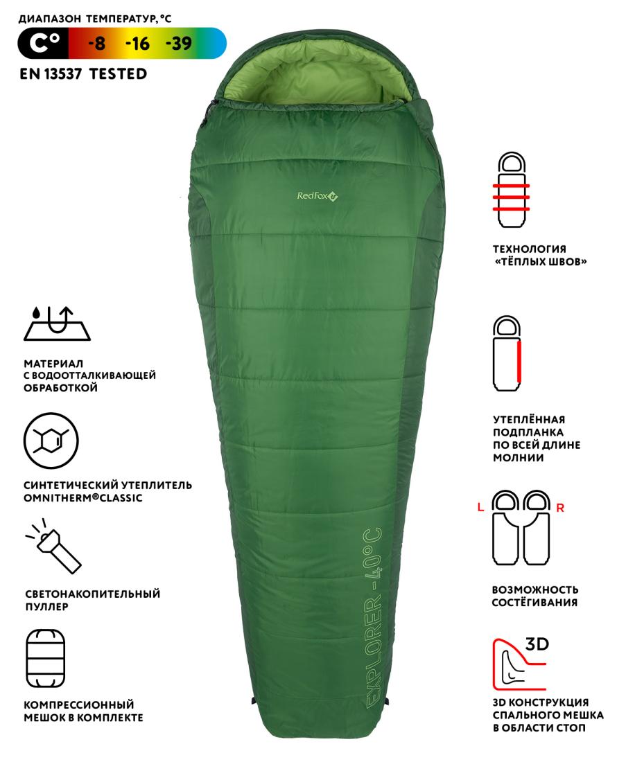 Спальный мешок Explorer -40C left Red Fox, цвет ярко-зеленый, размер Long