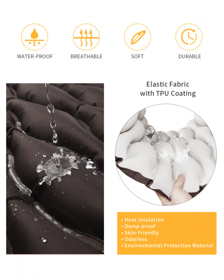 1902 ULTRA-LIGHT 650 коврик надувной (188х65х5 см)