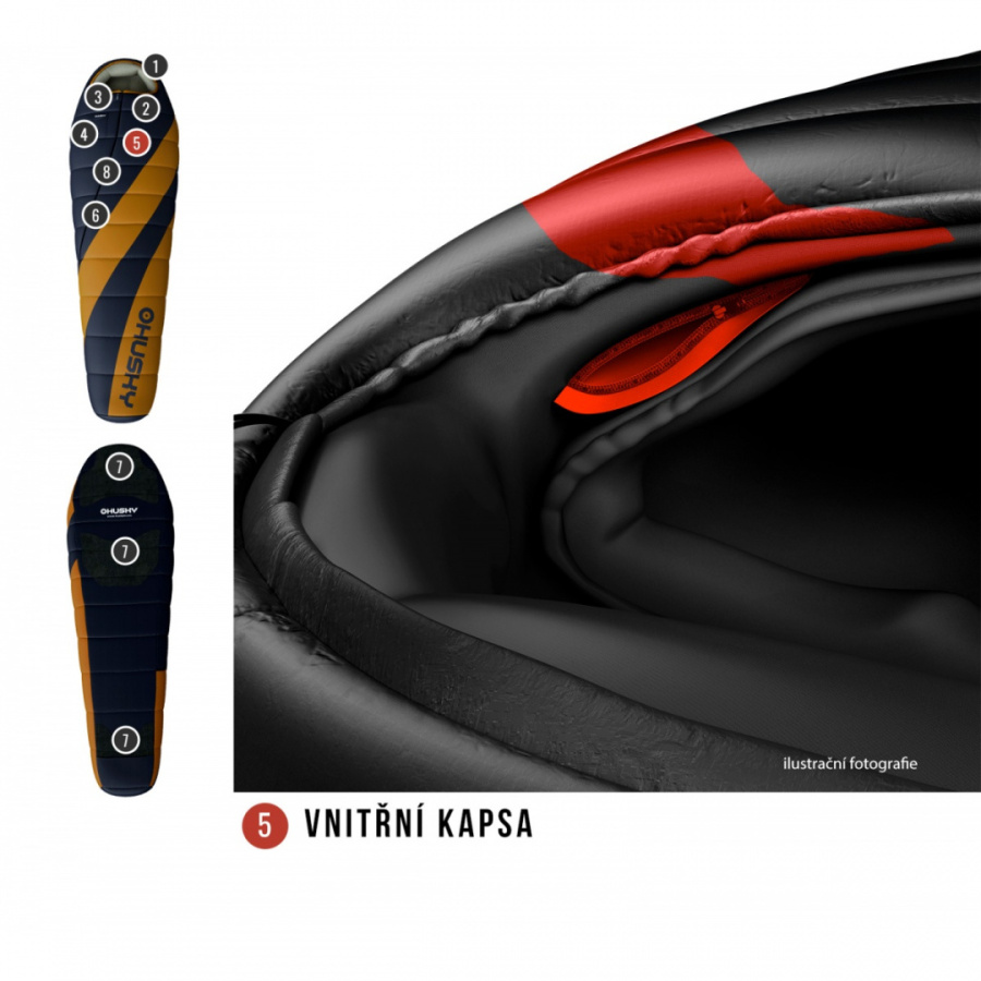 HUSKY LADIES MOTION -20С 200х80 женский спальный мешок (левый)