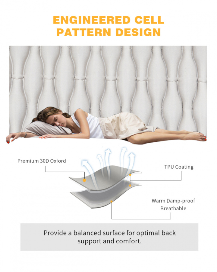 1902 ULTRA-LIGHT 650 коврик надувной (188х65х5 см)