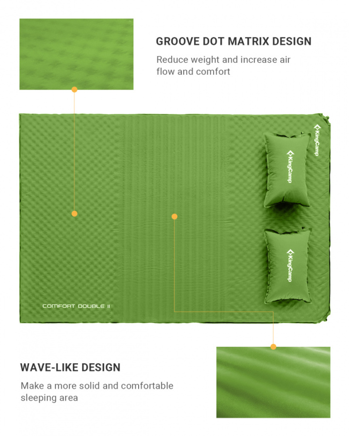 3594 COMFORT DOUBLE коврик самонад (198X130X4см, синий)