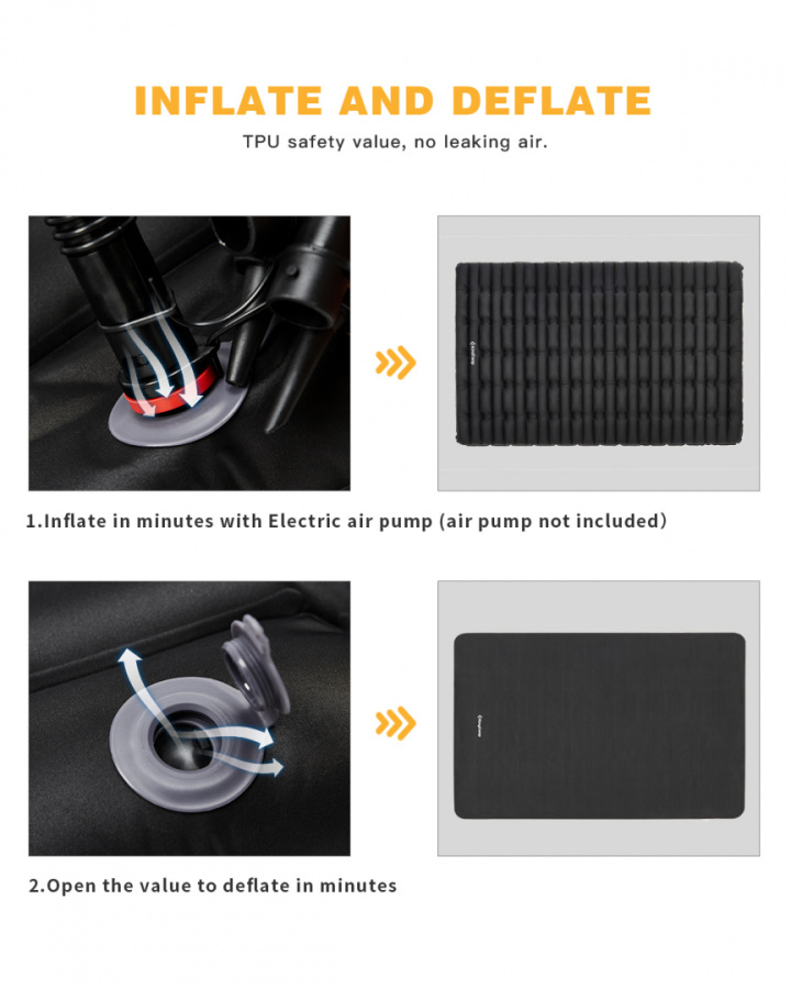 1906 SUPER COMFORT DOUBLE коврик надувной (190х127х10 см)