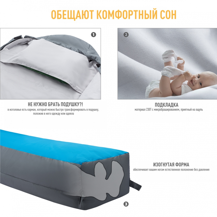 2002 COMPACT 1000 0°С 215х75х50 спальный мешок (0C, зеленый правый)