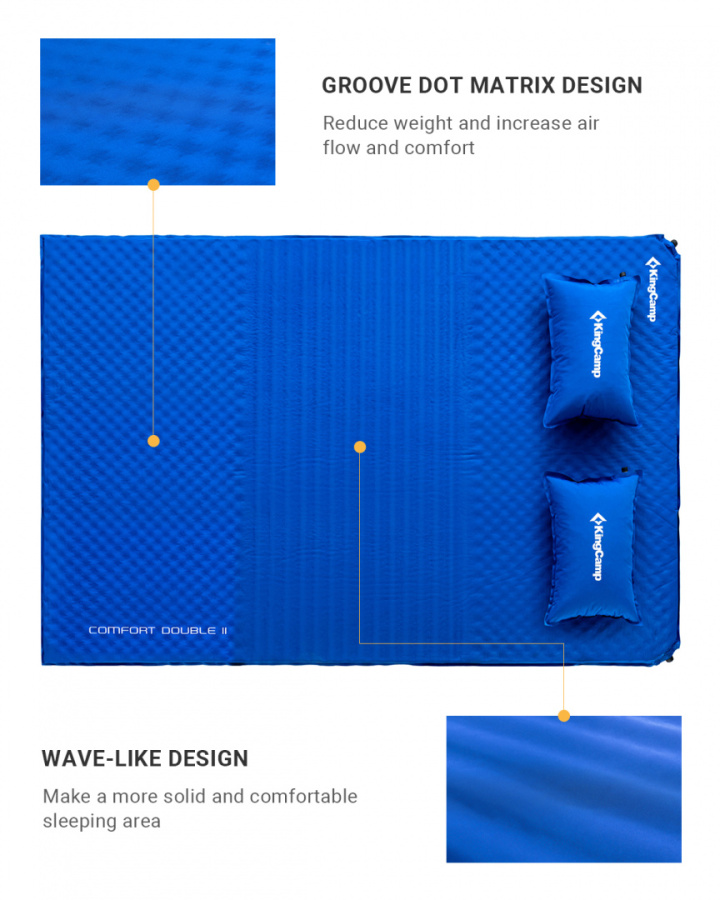 3594 COMFORT DOUBLE коврик самонад (198X130X4см, синий)