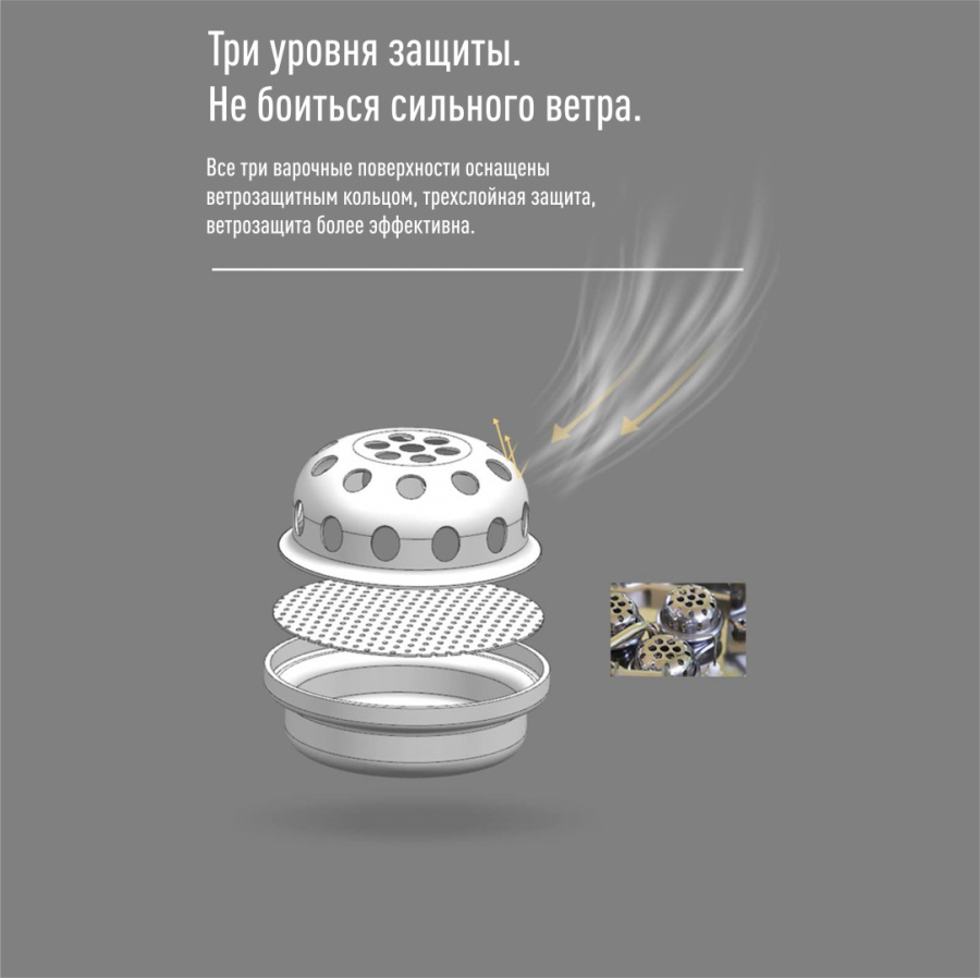 BULin bl100-b19 горелка походная