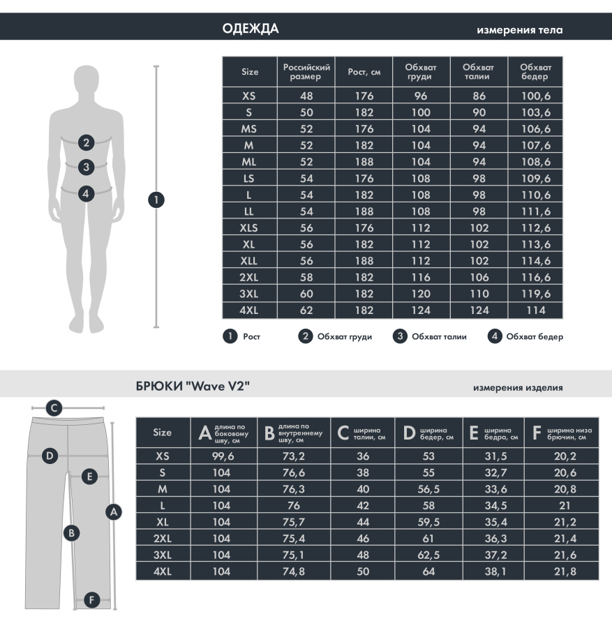 *Брюки "Wave Jogger V2" (XL, Синий, , , )