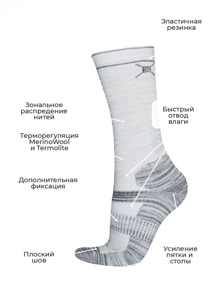 Arctic Thermolite -20°C носки, серый (39-42)
