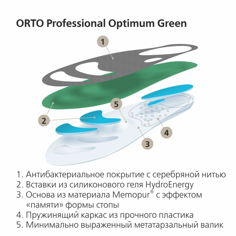 optimum_green_3.png