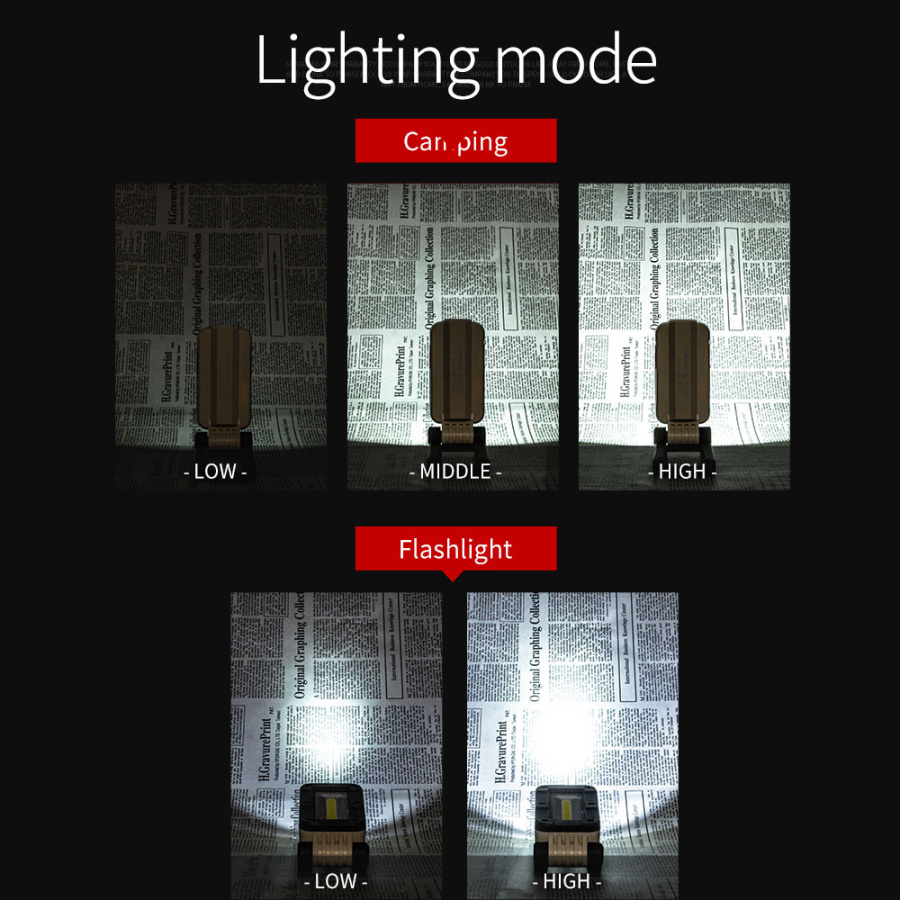 V380 Multi-functional outdoor work light фонарь (синий)