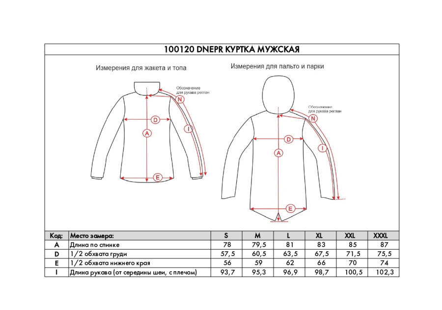 *100120 Куртка мужская DNEPR (M, 039 морской бриз, , , , , )