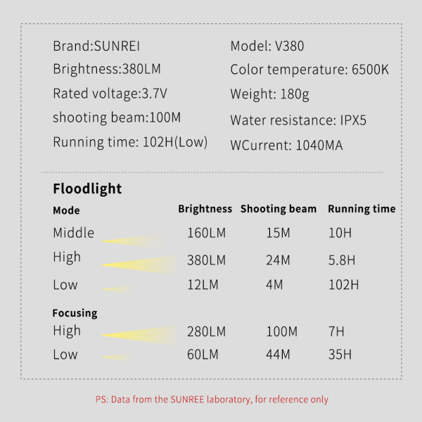  v380 multi-functional outdoor work light фонарь (синий)
