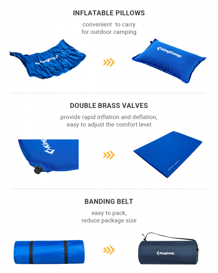 3594 COMFORT DOUBLE коврик самонад (198X130X4см, синий)