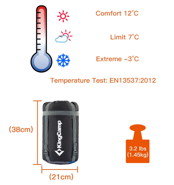King Camp 3212 valley 250 -3с спальный мешок (синий, левый)