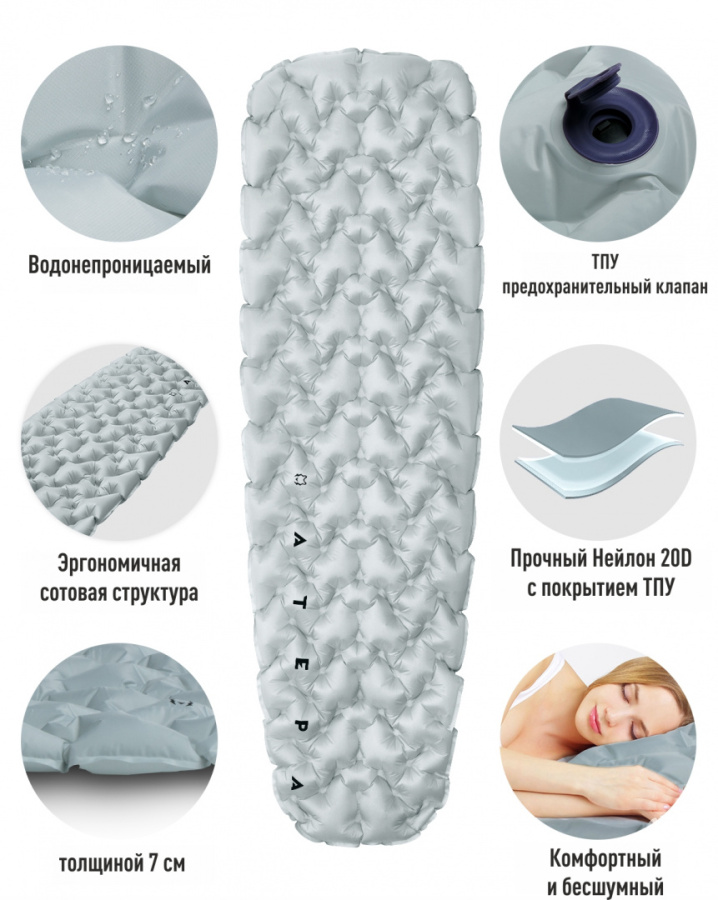 1903 ULTRALIGHT 450 коврик надувной (св.серый, 186х53х7 )