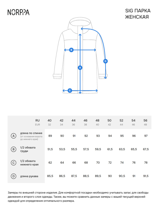 *100600 Парка женская SIG 2 (36, 134 буря, , , , , )