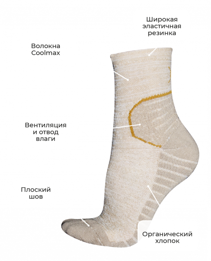 Tesla Coolmax +20°C носки, белый (39-42)