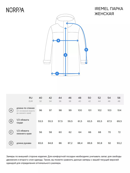 *100410 Куртка женская IREMEL (36, 101 пена, , , , , )
