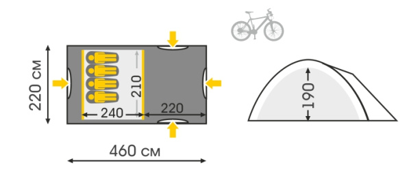 Talberg blander 4 палатка talberg (зелёный)