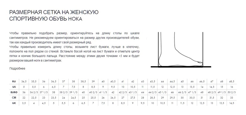 *Кроссовки женские 1142831DLL ANACAPA 2 MID GTX (41.5, Голубой, , , , , )