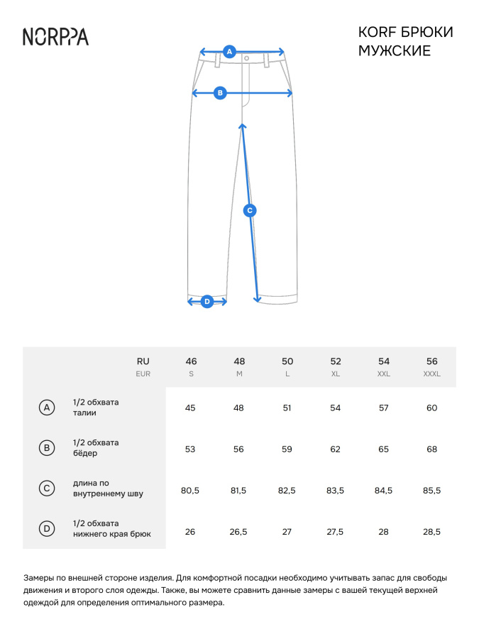 *100622 Брюки мужские KORF (S, 060 чёрный, , , , , )