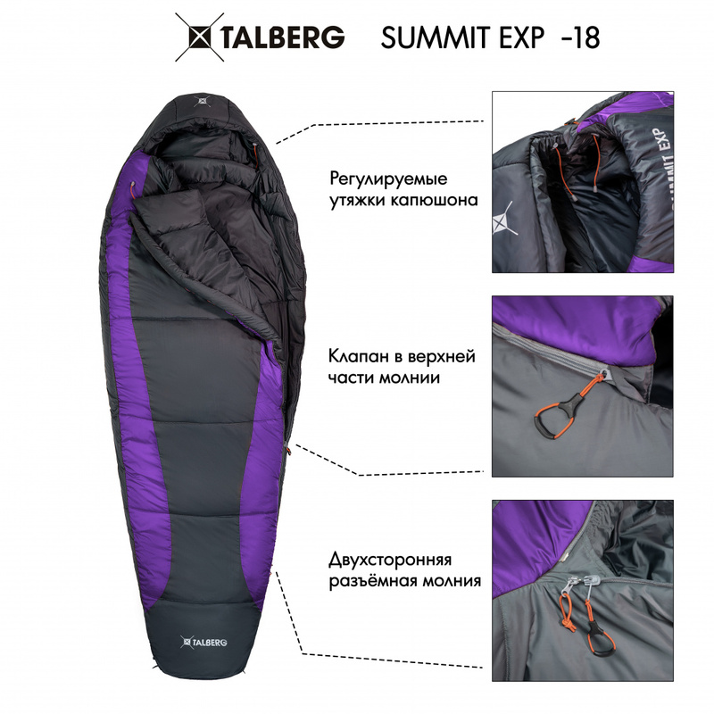 SUMMIT EXP -18°C спальный мешок (-18С, серый/зеленый правый)