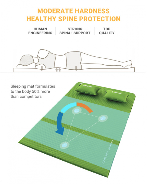 Talberg 3594 comfort double коврик самонад (198x130x4см, синий)