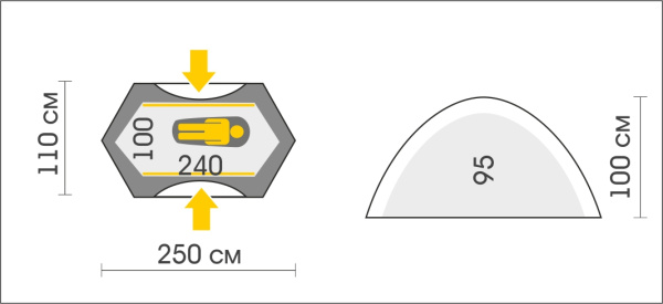 Talberg burton 1 alu палатка talberg (зелёный)