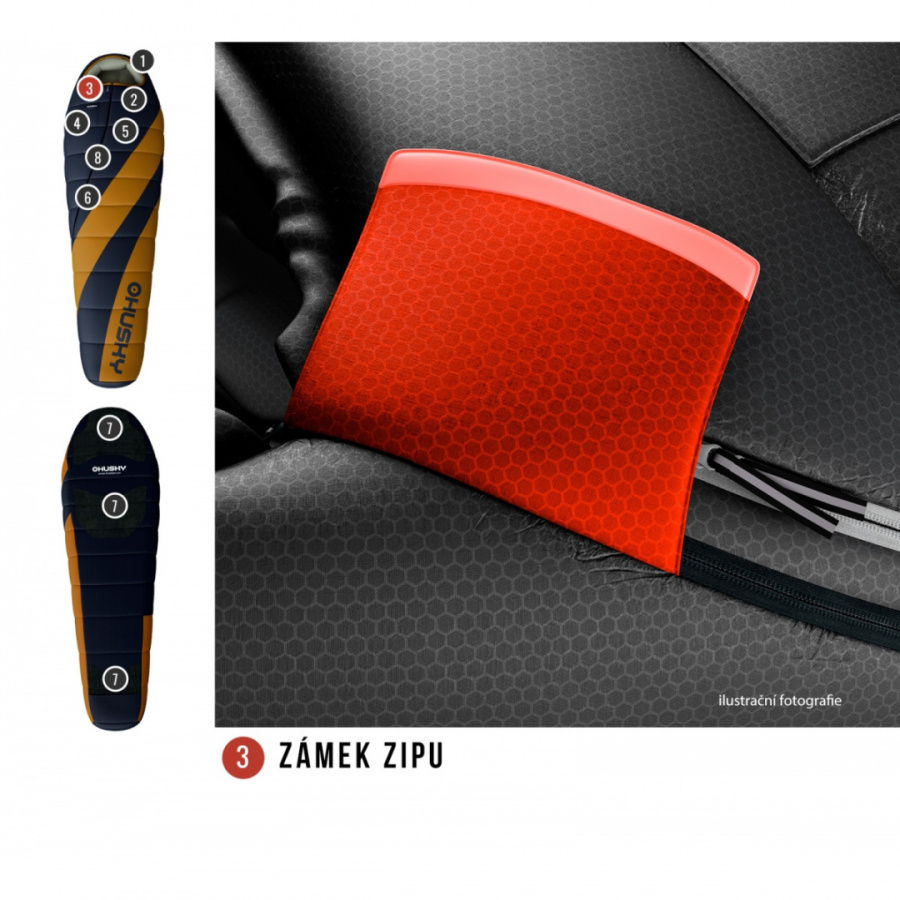 HUSKY LADIES MOTION -20С 200х80 женский спальный мешок (левый)