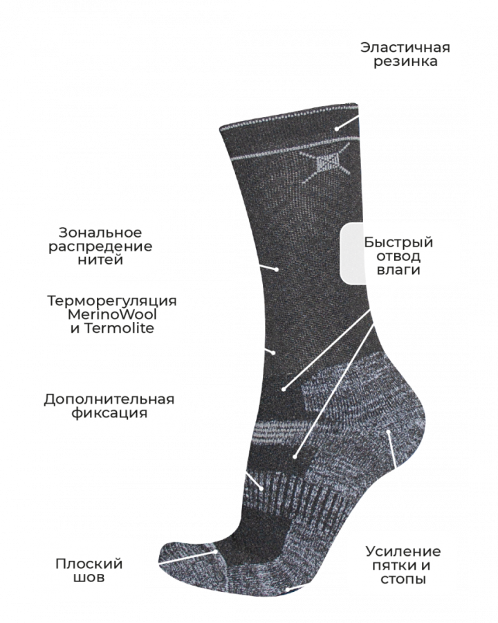 Arctic Thermolite -20°C носки, черный (36-38)
