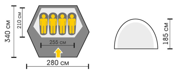 Talberg garda 4 палатка talberg (зелёный)