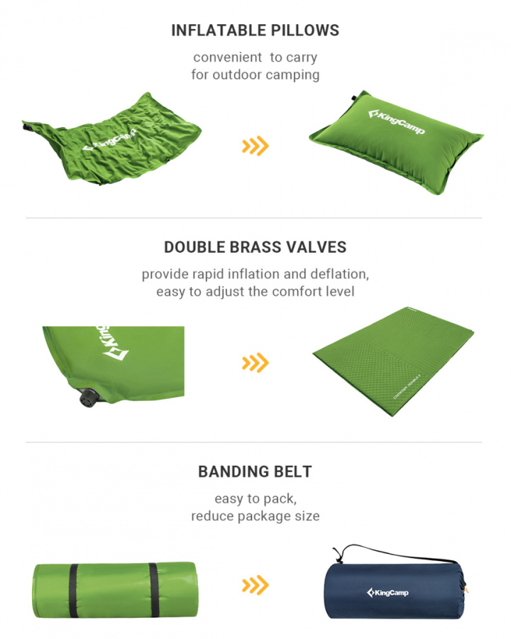 3594 COMFORT DOUBLE коврик самонад (198X130X4см, синий)