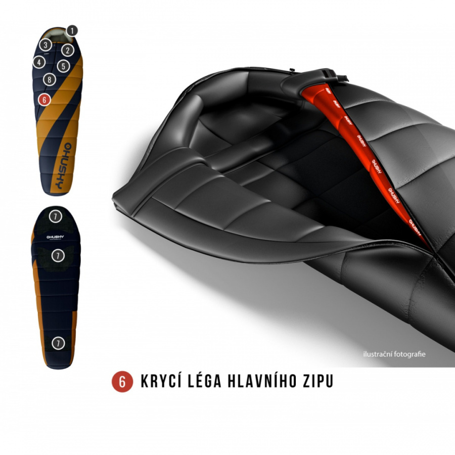 HUSKY LADIES MOTION -20С 200х80 женский спальный мешок (левый)