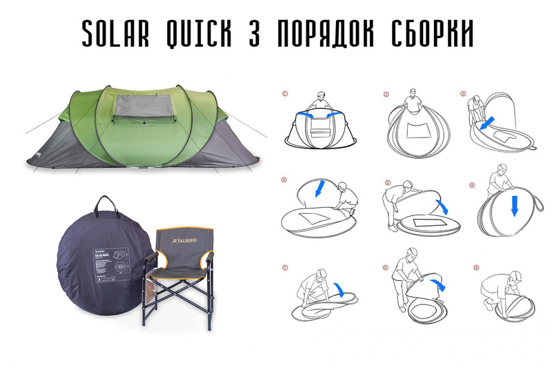 SOLAR QUICK палатка Talberg (зелёный)