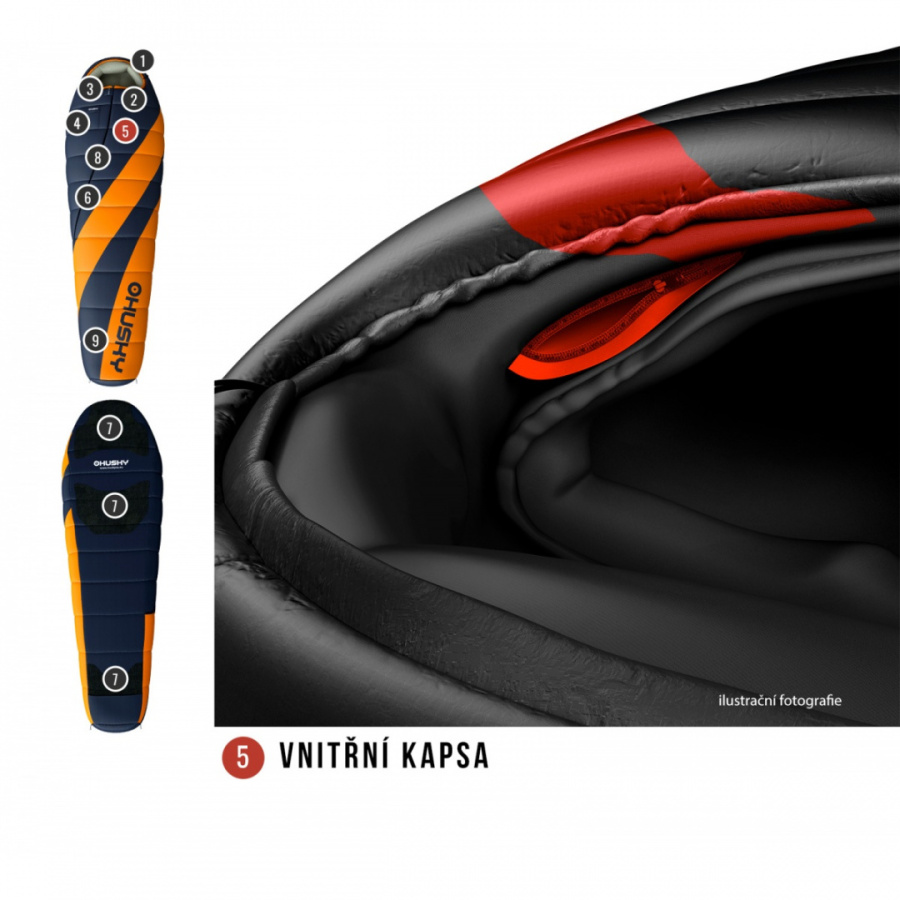 ENJOY LONG -25°С 230х85 спальный мешок (левый)