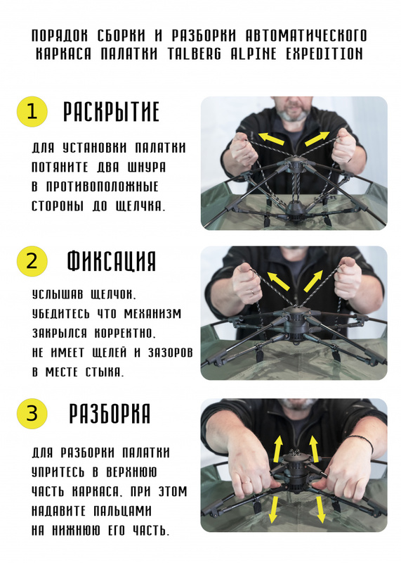 ALPINE EXPEDITION AUTO палатка Talberg (зелёный)