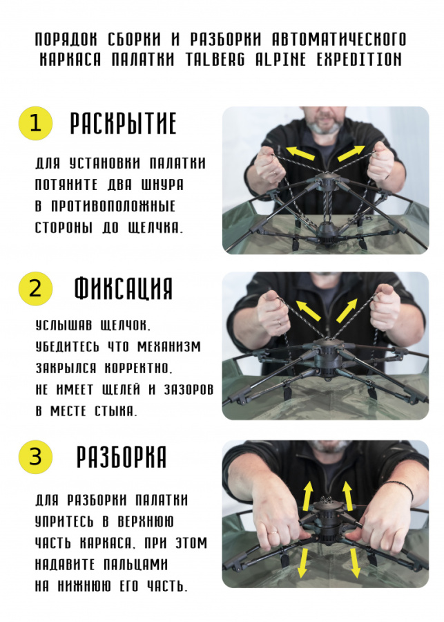 ALPINE EXPEDITION AUTO палатка Talberg (зелёный)