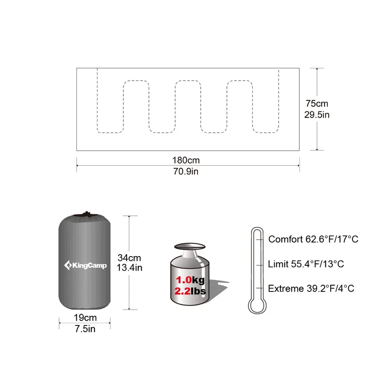 3122 OXYGEN +8С 180x75 спальный мешок (зелёный, левый)