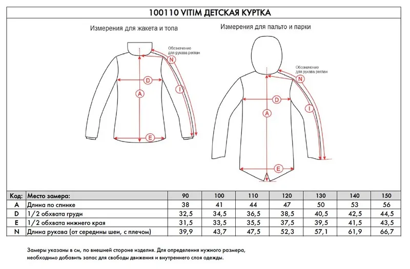*100110 Куртка детская VITIM (110, 445 голубая бездна, , , , , )